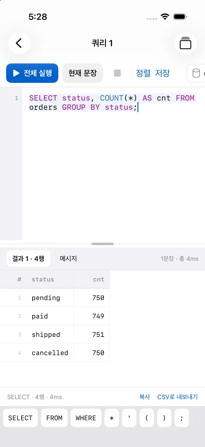 Sqloud SQL 에디터 화면: orders 테이블을 status별로 집계한 쿼리와 결과 4행